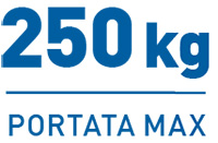 portata 250 kg